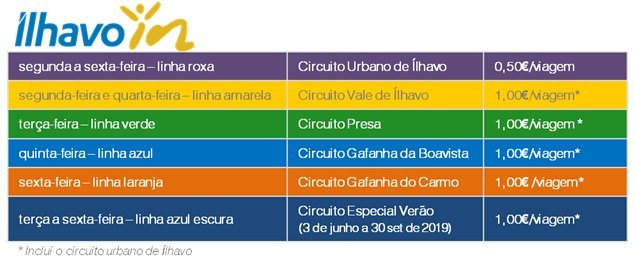 ilhavo_in_1_1024_2500